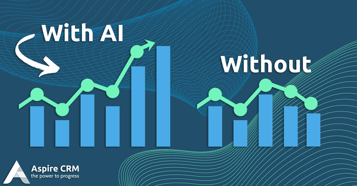 Aspire CRM infographic graph representing AI marketing 