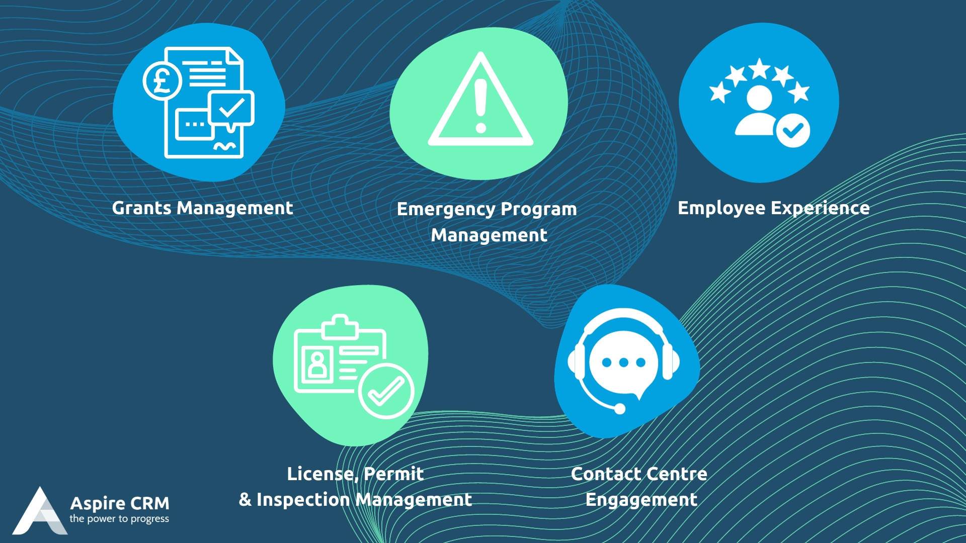 Salesforce PSS infographic