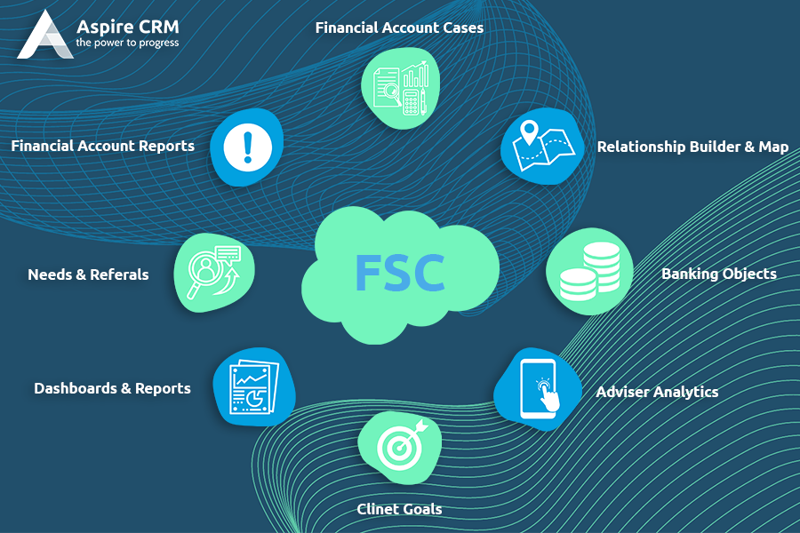 Local Government Software Solutions Guide Infographic