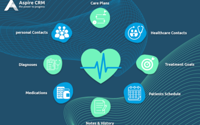 How is Salesforce used in healthcare?