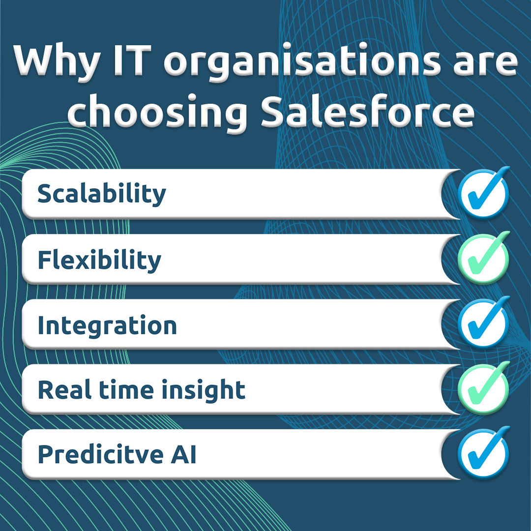 Salesforce for your IT CRM software