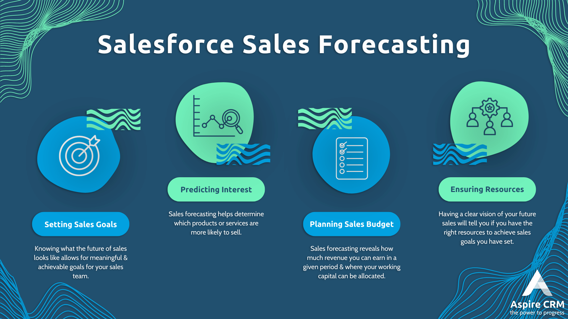 Salesforce Sales Forecasting