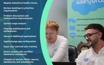 What are Salesforce Managed Services?