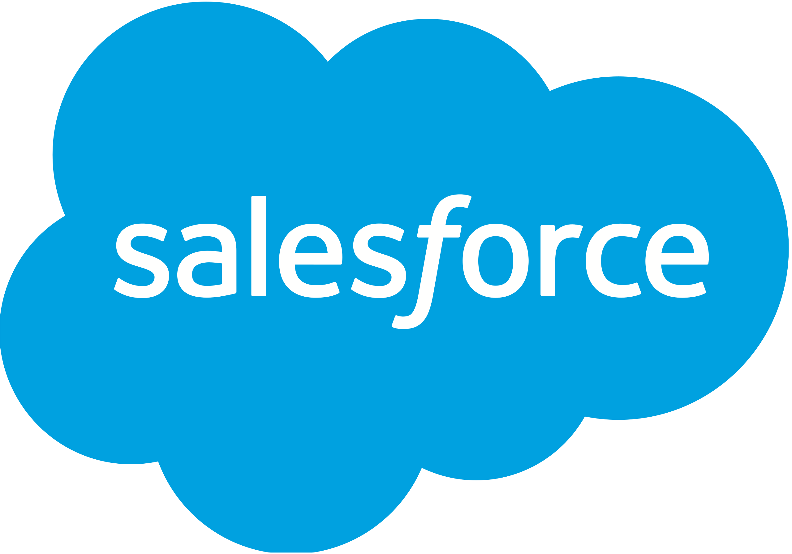 Asana Salesforce Integration