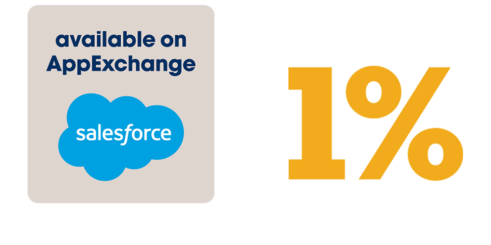 Salesforce App Exchange & Pledge 1%