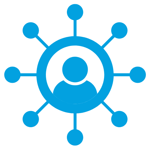 Omni-Channel Routing