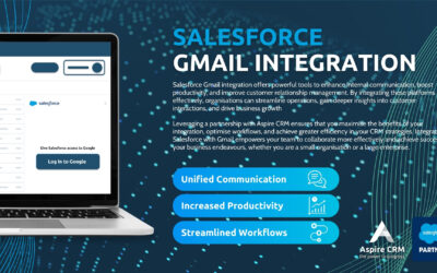 Salesforce Gmail Integration