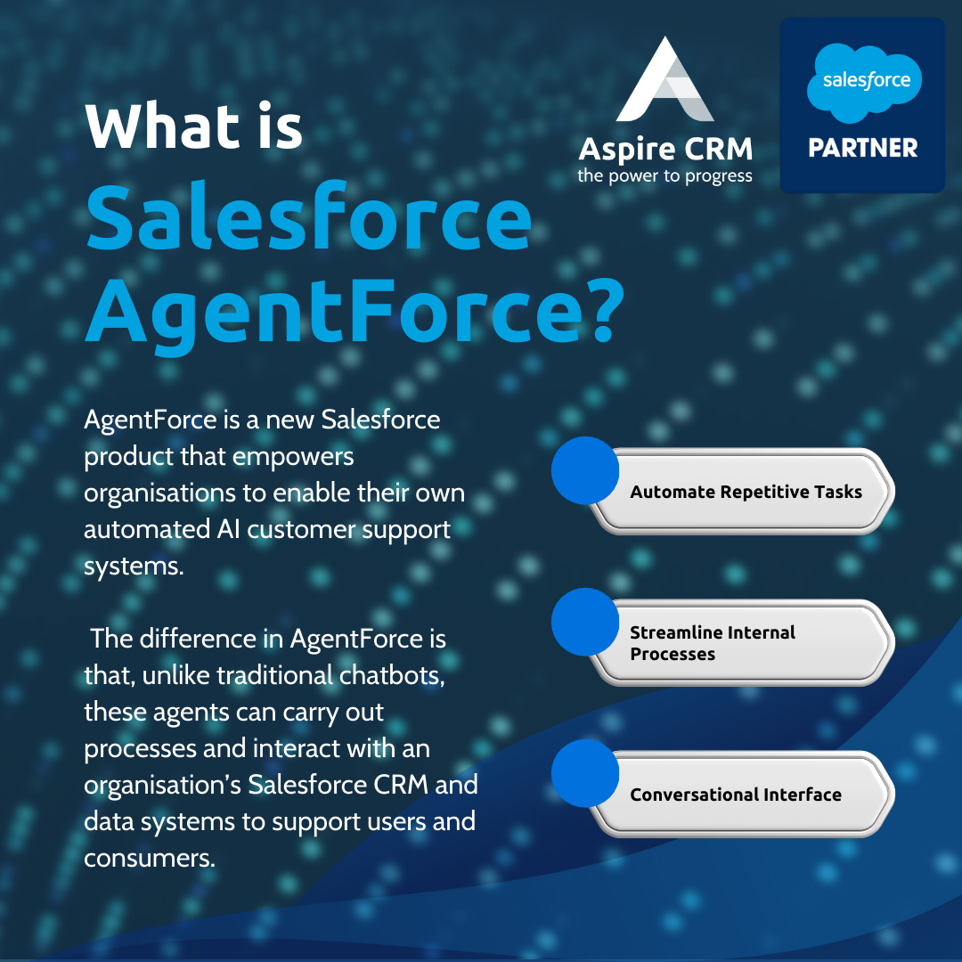 What is Salesforce AgentForce?