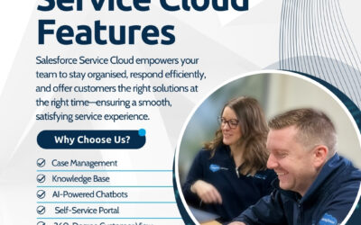 Salesforce Service Cloud Features