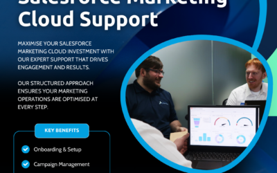 Salesforce Marketing Cloud Support