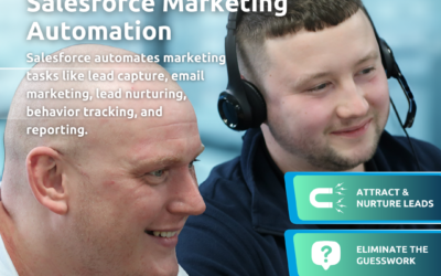 Email Marketing Automation in Salesforce