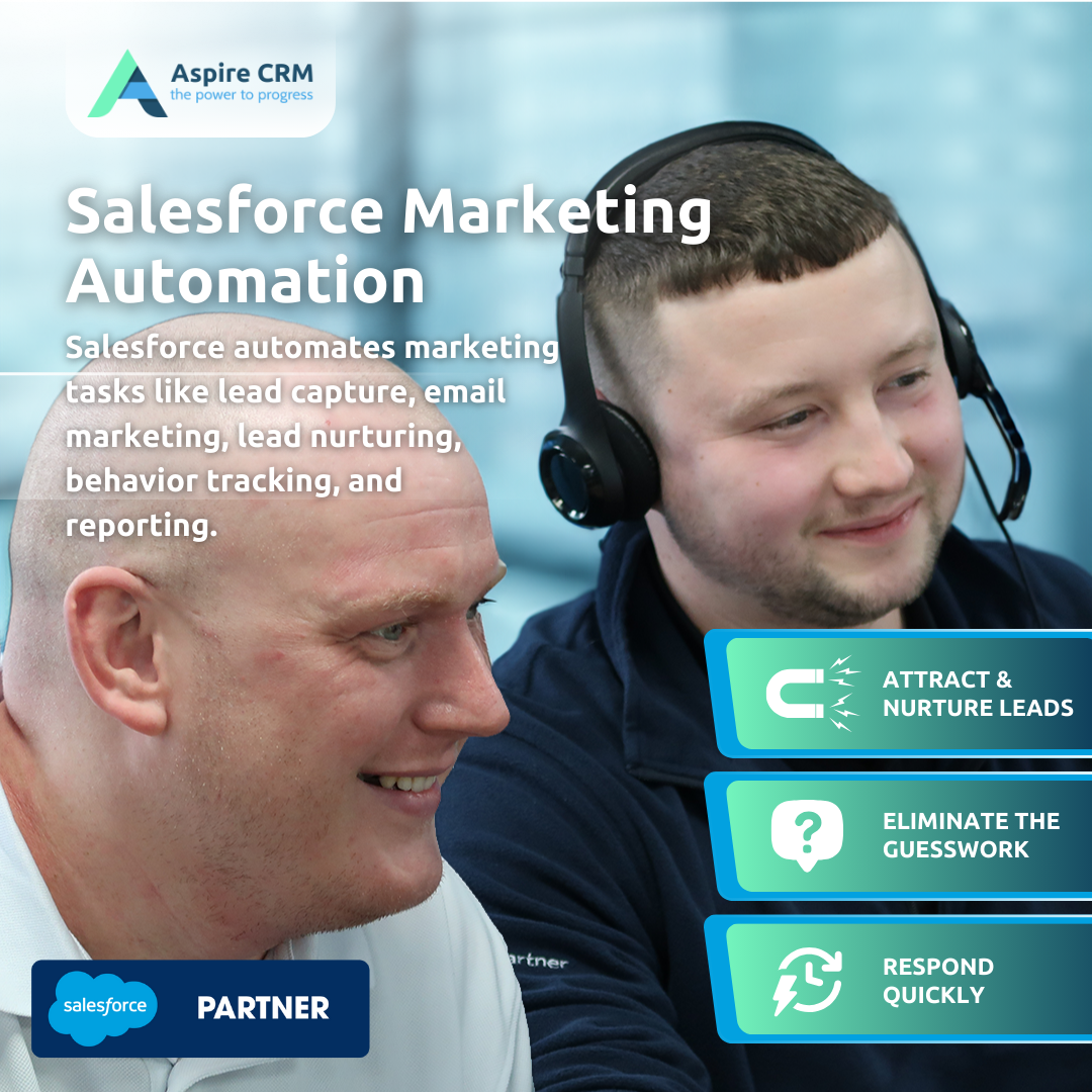 Email Marketing Automation in Salesforce