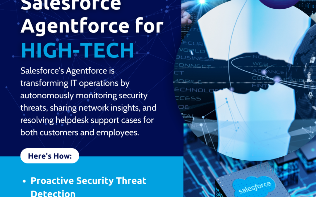 Artificial Intelligence Technology Solutions: Salesforce Agentforce