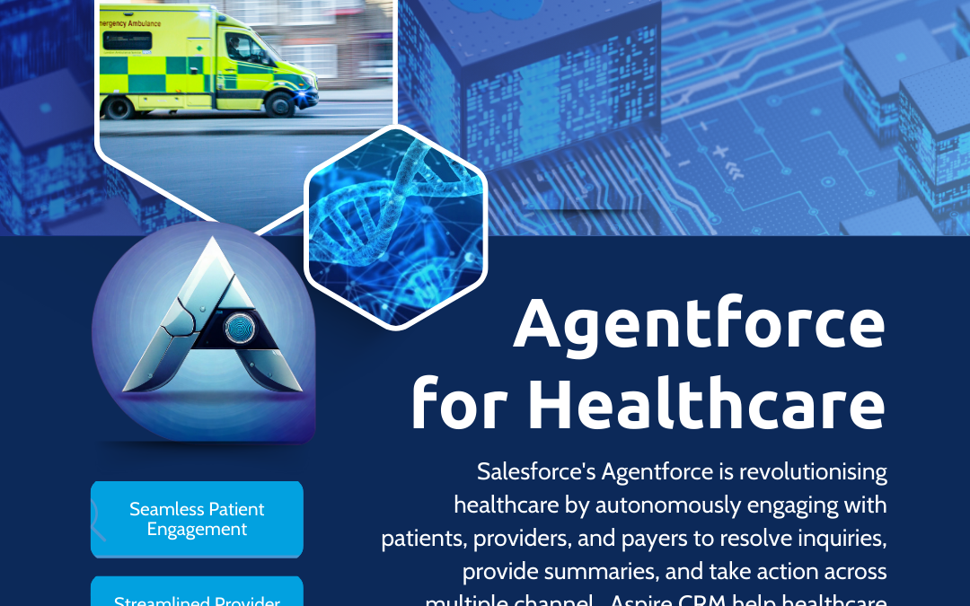 The New AI Technology in Healthcare: Salesforce Agentforce