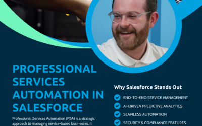 Professional Services Automation in Salesforce