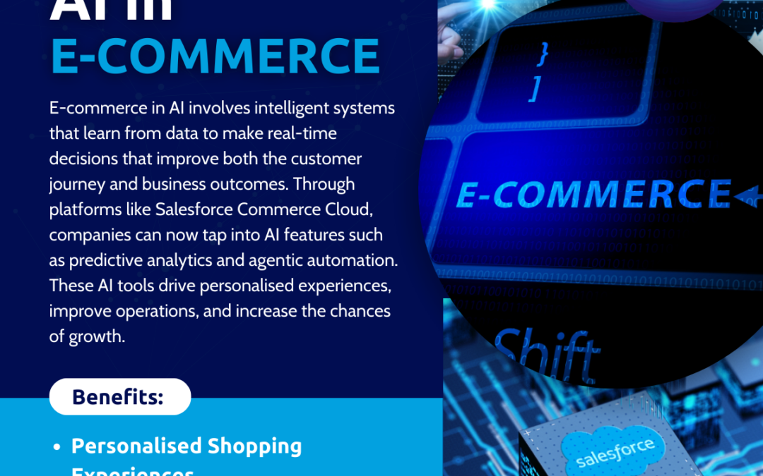 AI in E-commerce