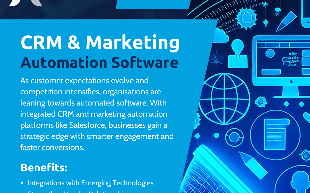 CRM and Marketing Automation Software