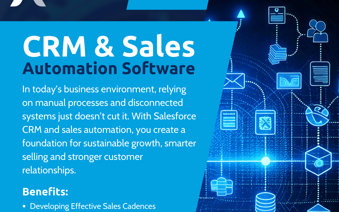 CRM and Sales Automation with Salesforce