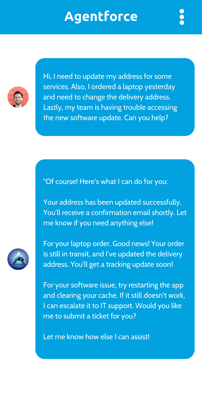 Salesforce Agentforce Salesforce Agentforce