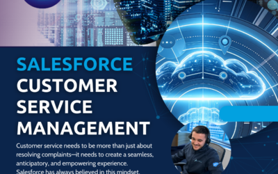Salesforce Customer Service Management