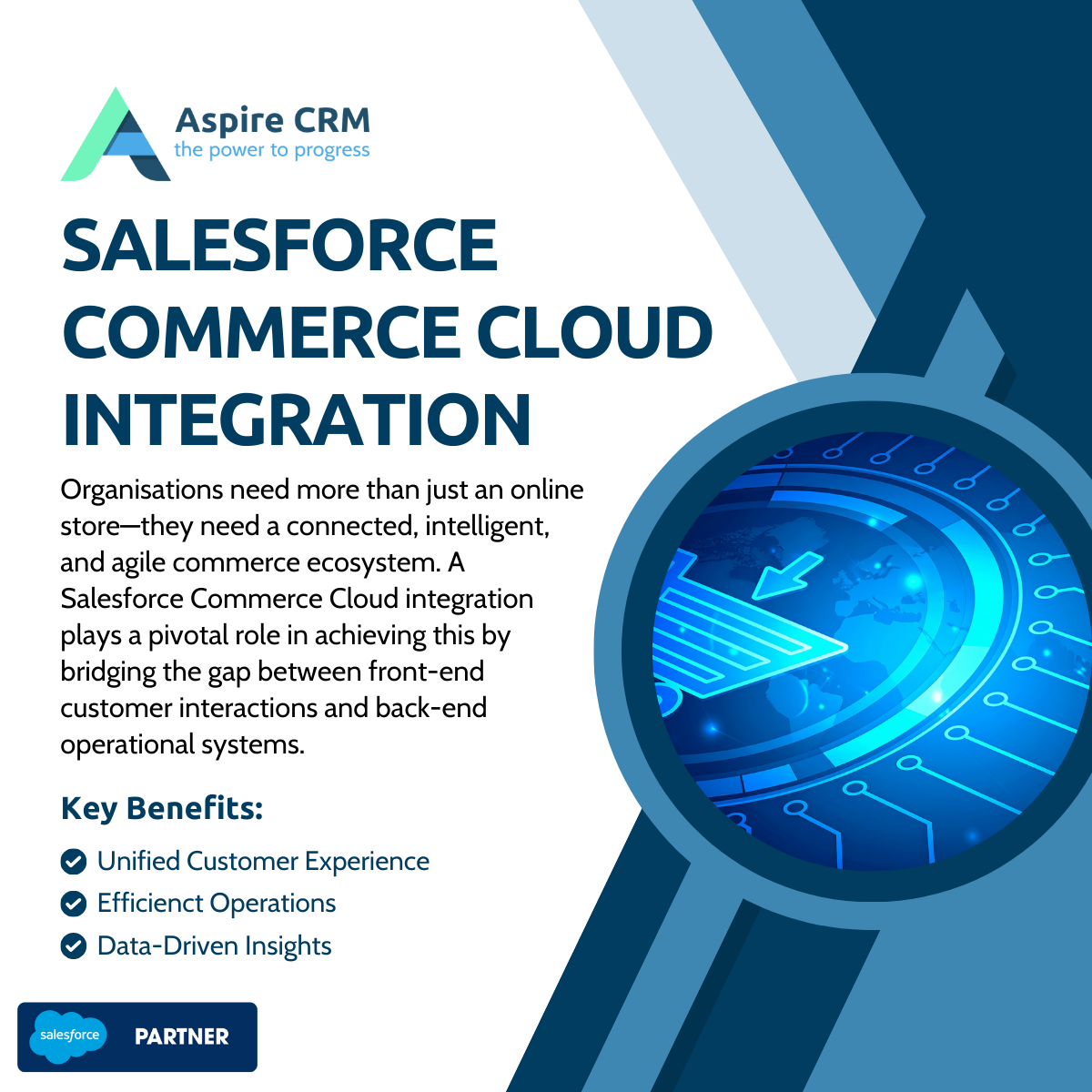 Salesforce Commerce Cloud Integration Salesforce Commerce Cloud Integration