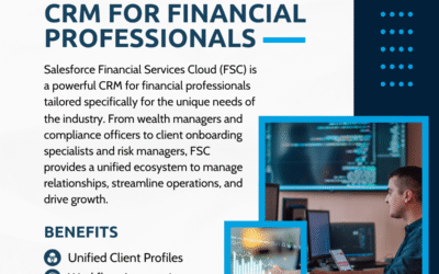 CRM for Financial Professionals