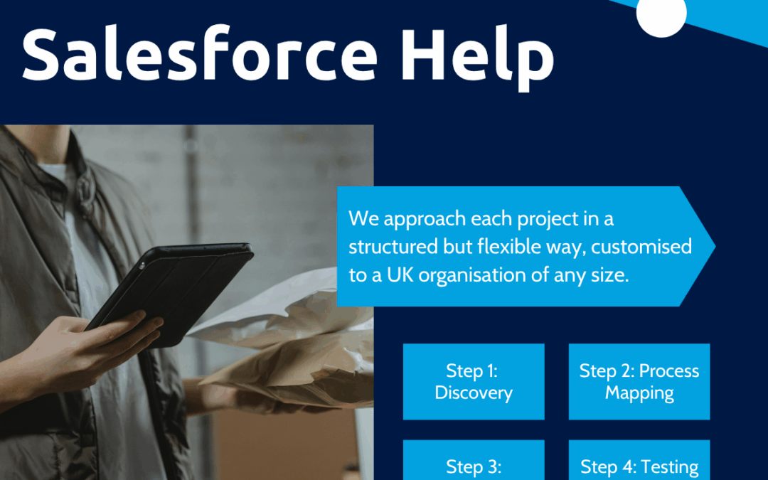 Field Service Salesforce Help