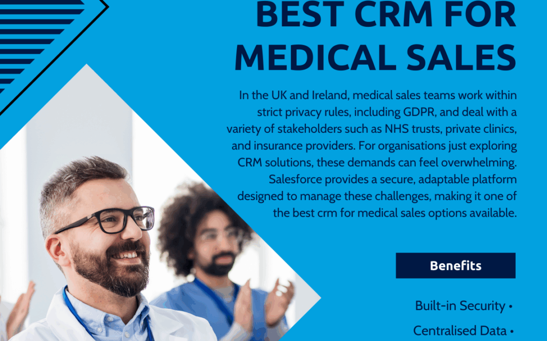 Best CRM for Medical Sales