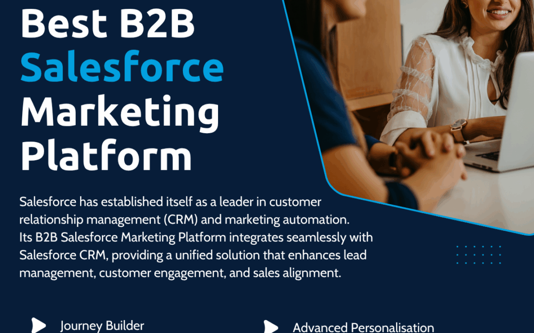 Best B2B Salesforce Marketing Platform