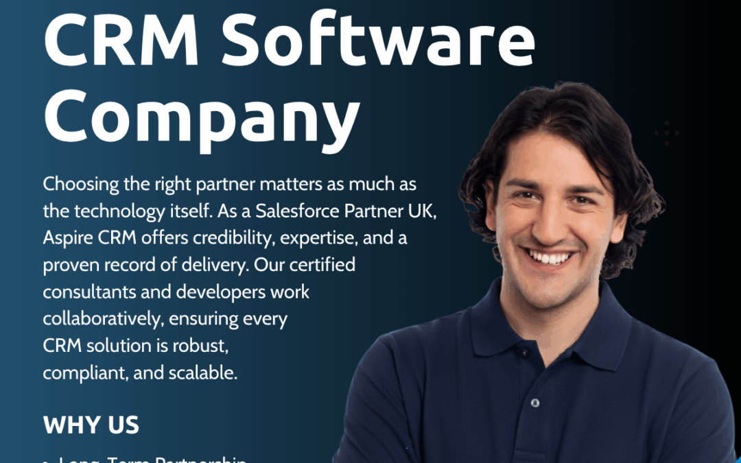 Custom CRM Software Company
