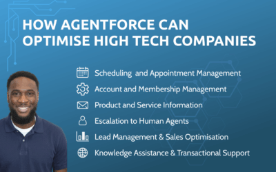 High Tech Artificial Intelligence Features Examples