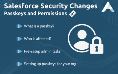 Changes to Salesforce Passkeys and Permissions